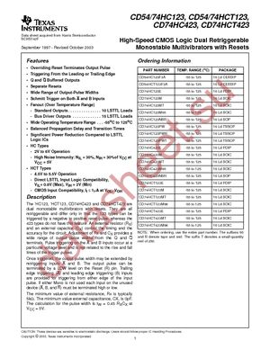 CD74HC423M96E4 datasheet  